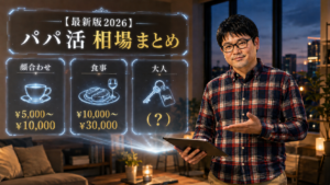 【最新版2026】パパ活の相場まとめ（顔合わせ・食事・大人別）