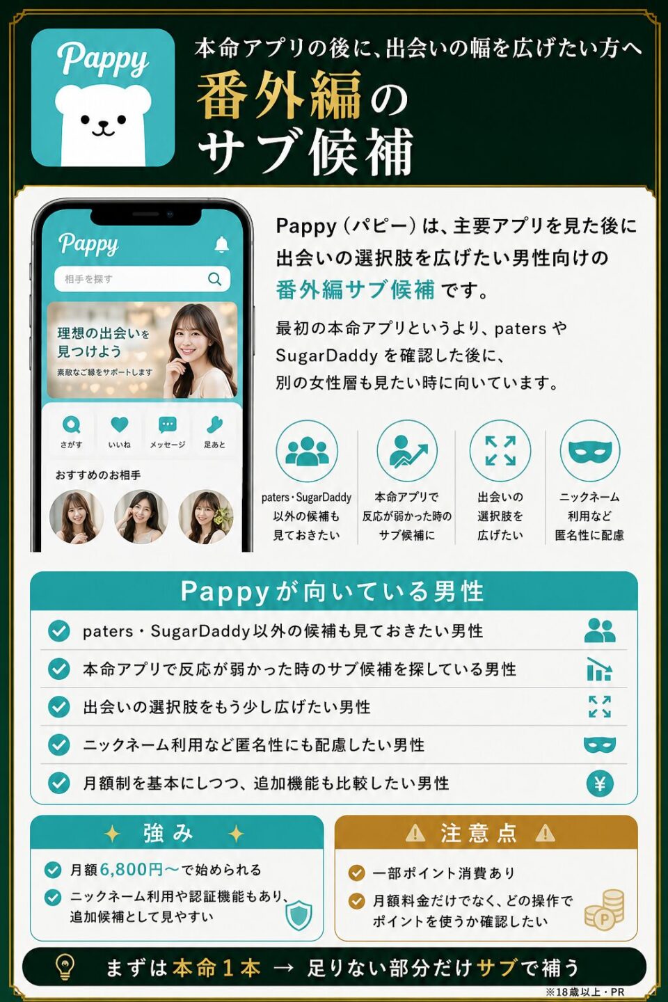 Pappy（パピー）の料金・サブ候補としての使い方・注意点を男性向けにまとめた紹介画像