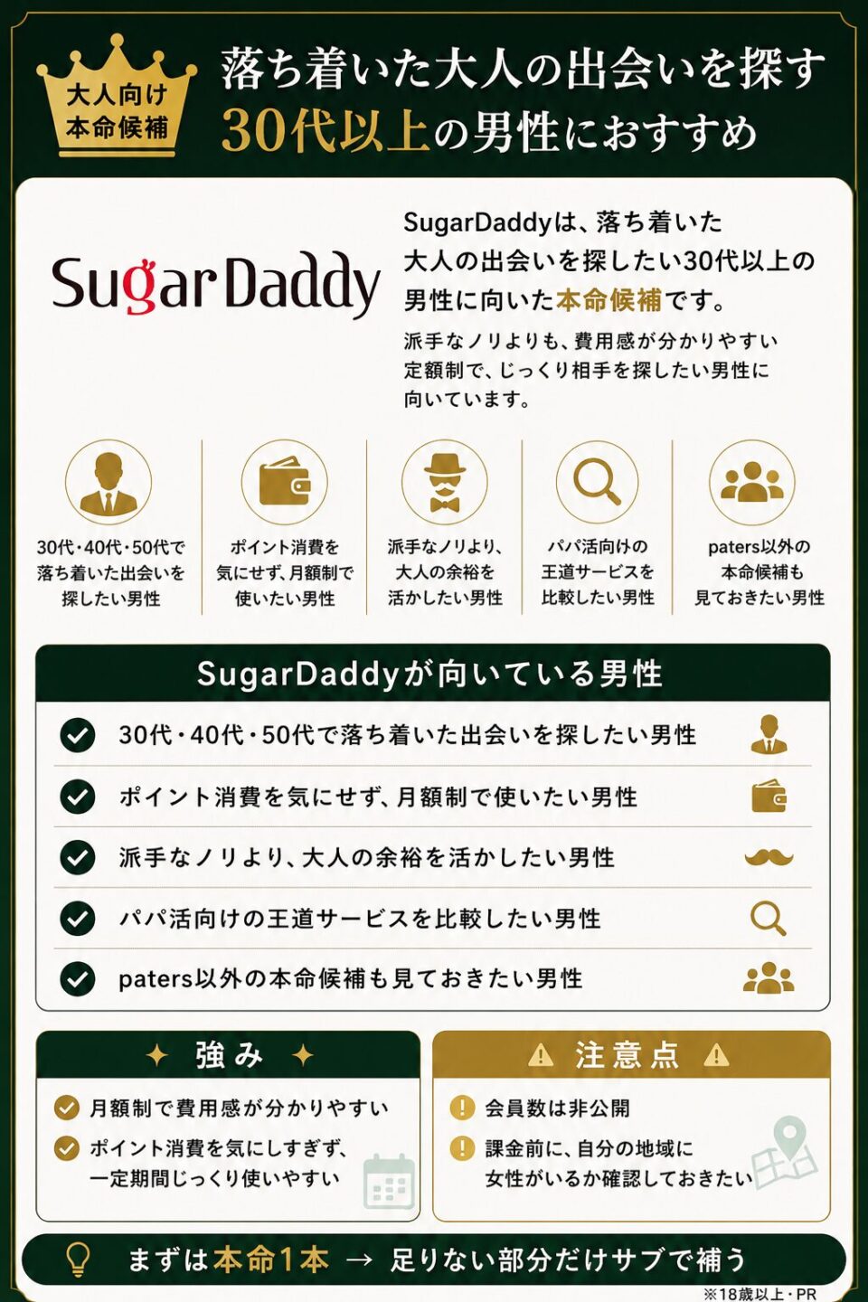 SugarDaddy（シュガーダディ）の料金・会員層・注意点を男性向けにまとめた紹介画像